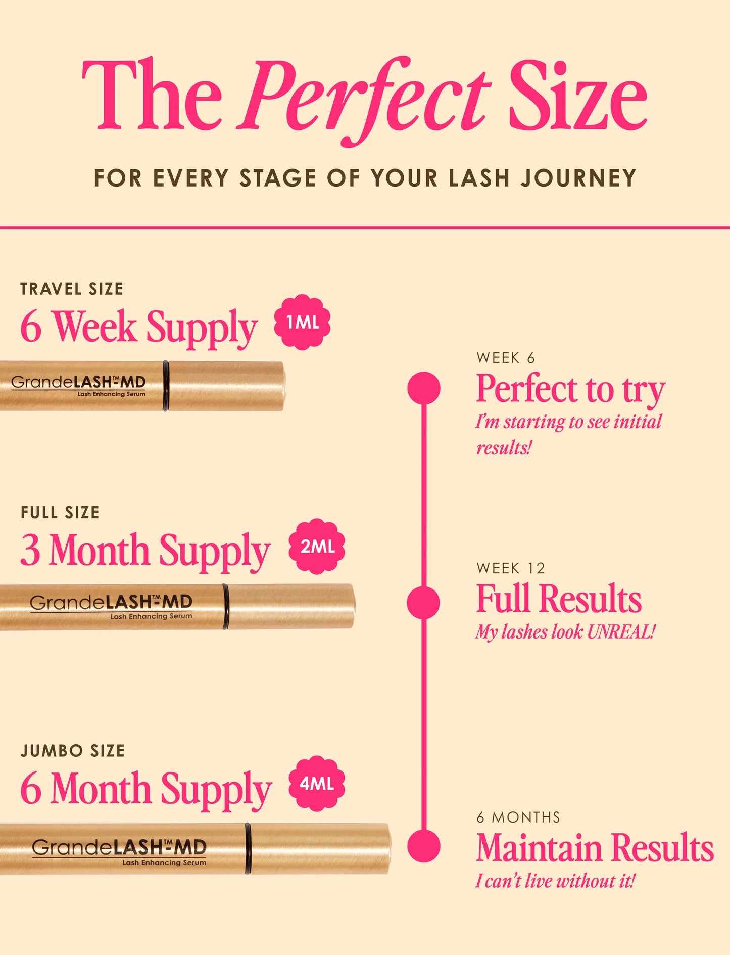 GrandeLASH-MD Lash Enhancing Serum