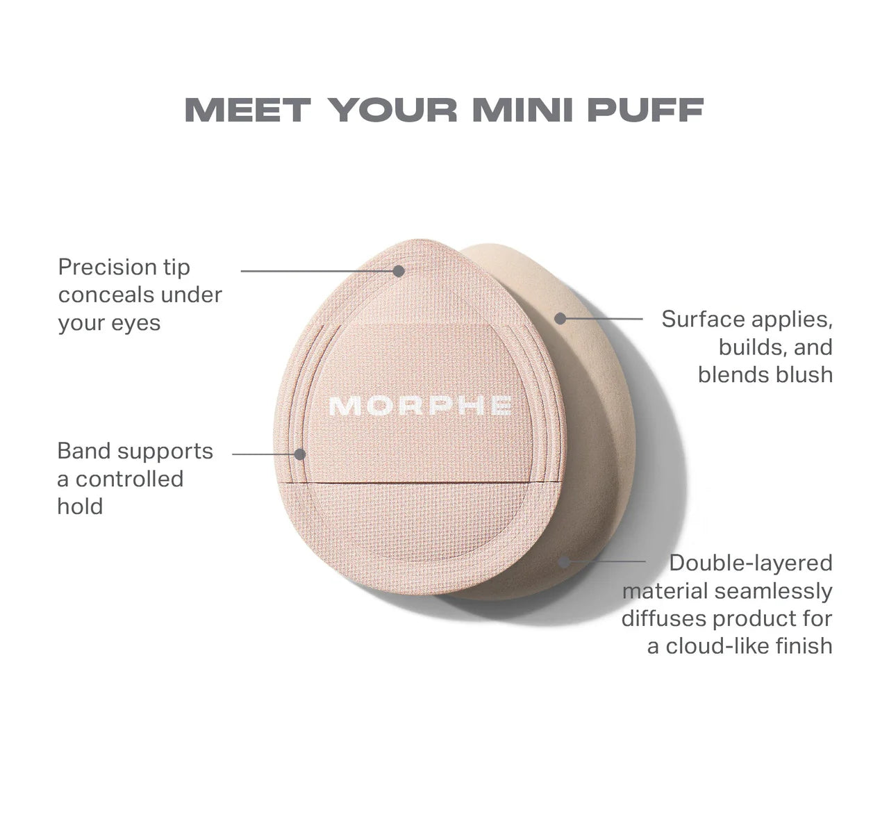 Morphe Blush Layering Tool trio