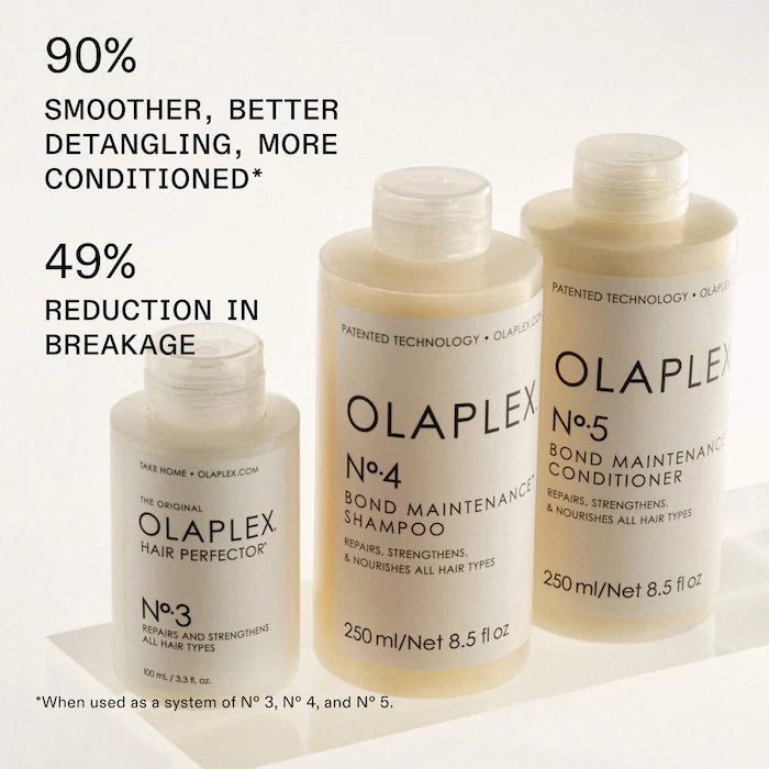 Olaplex No. 4 Bond Maintenance Strengthening Hair Repair Shampoo