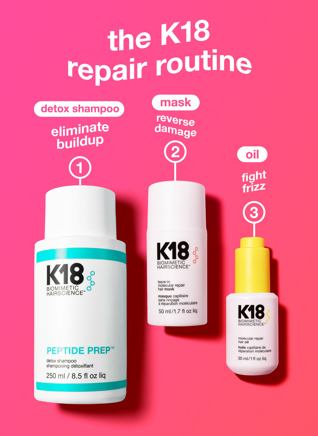 K-18 full-size leave-in molecular repair hair mask - 50 Ml