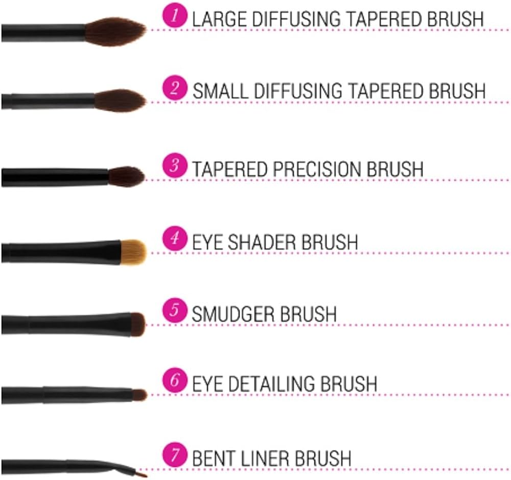 BH Cosmetics Smokey Eye Essential 7 Piece Brush Set