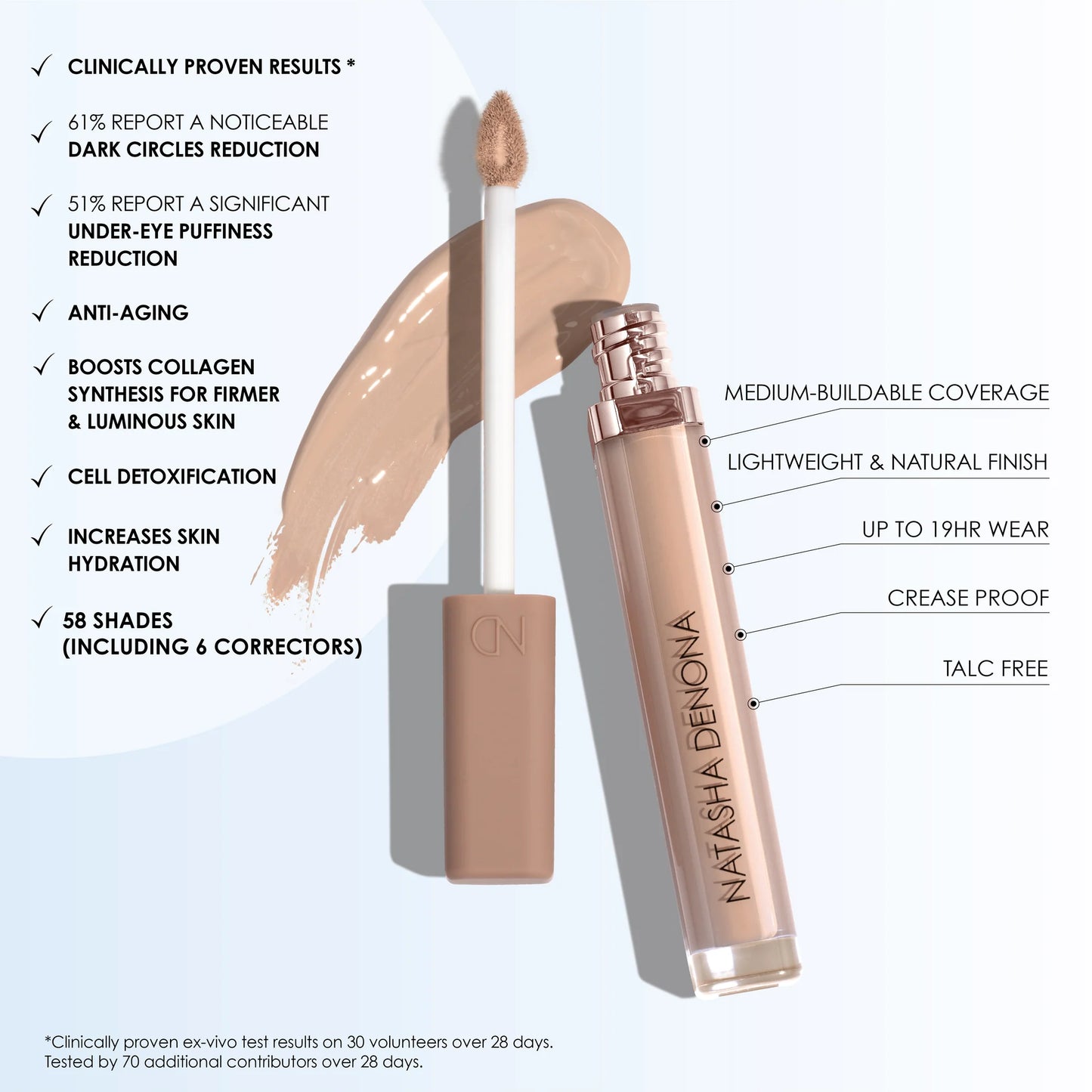Natasha Denona HY-GLAM CONCEALER Brightening & Hydrating Crease-Proof Serum Concealer