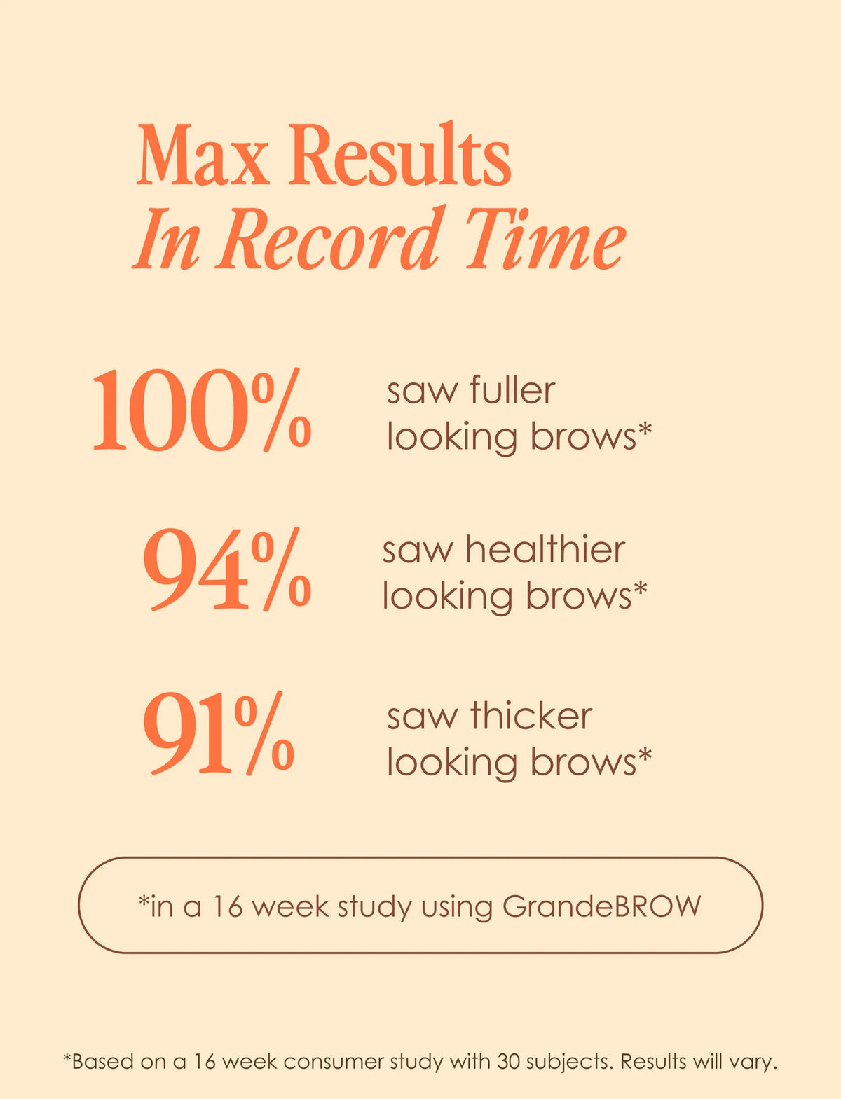 GrandeBROW Brow Enhancing Serum Travel Size 1.5ML