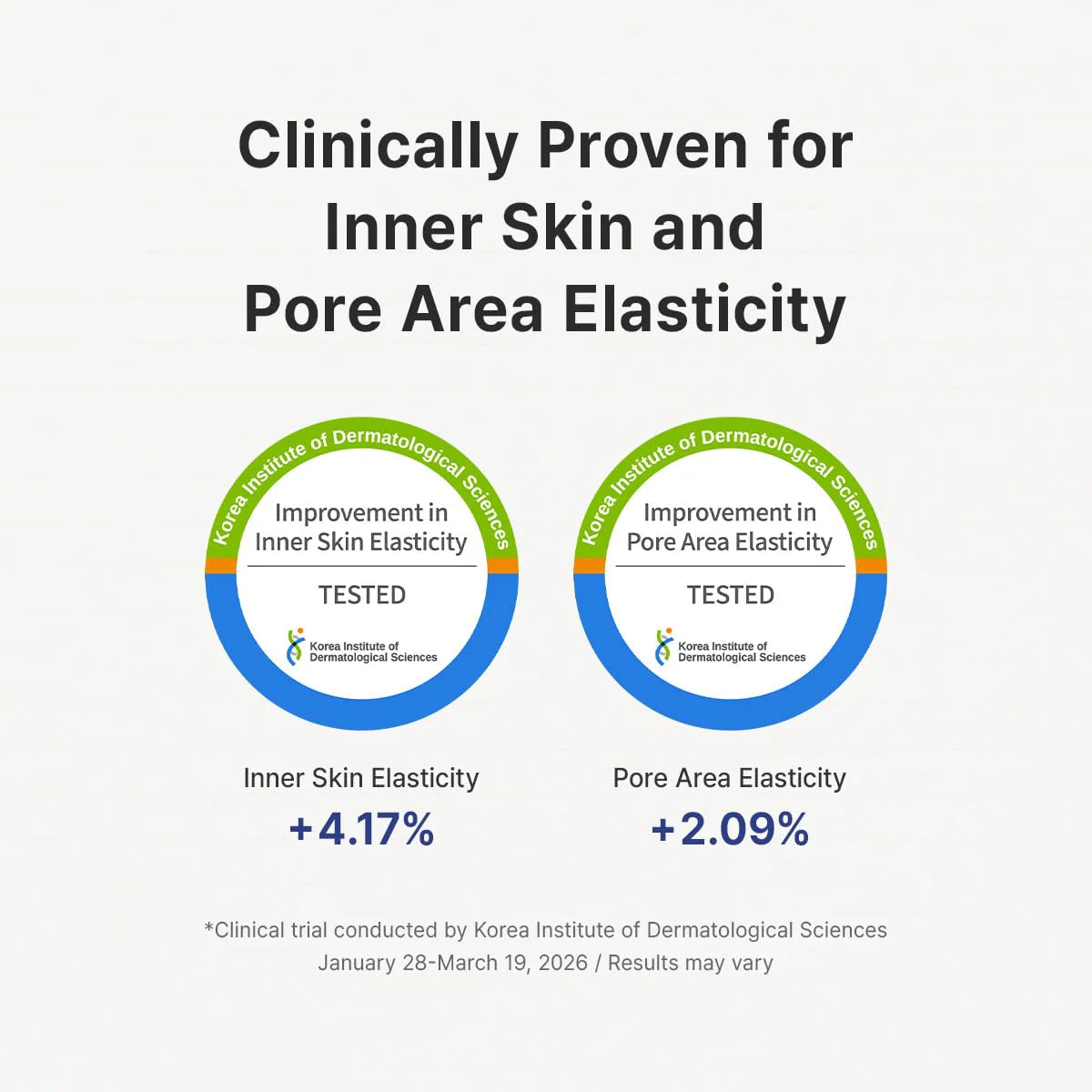 Dr.Althea Pure Retinol 0.15% Cream