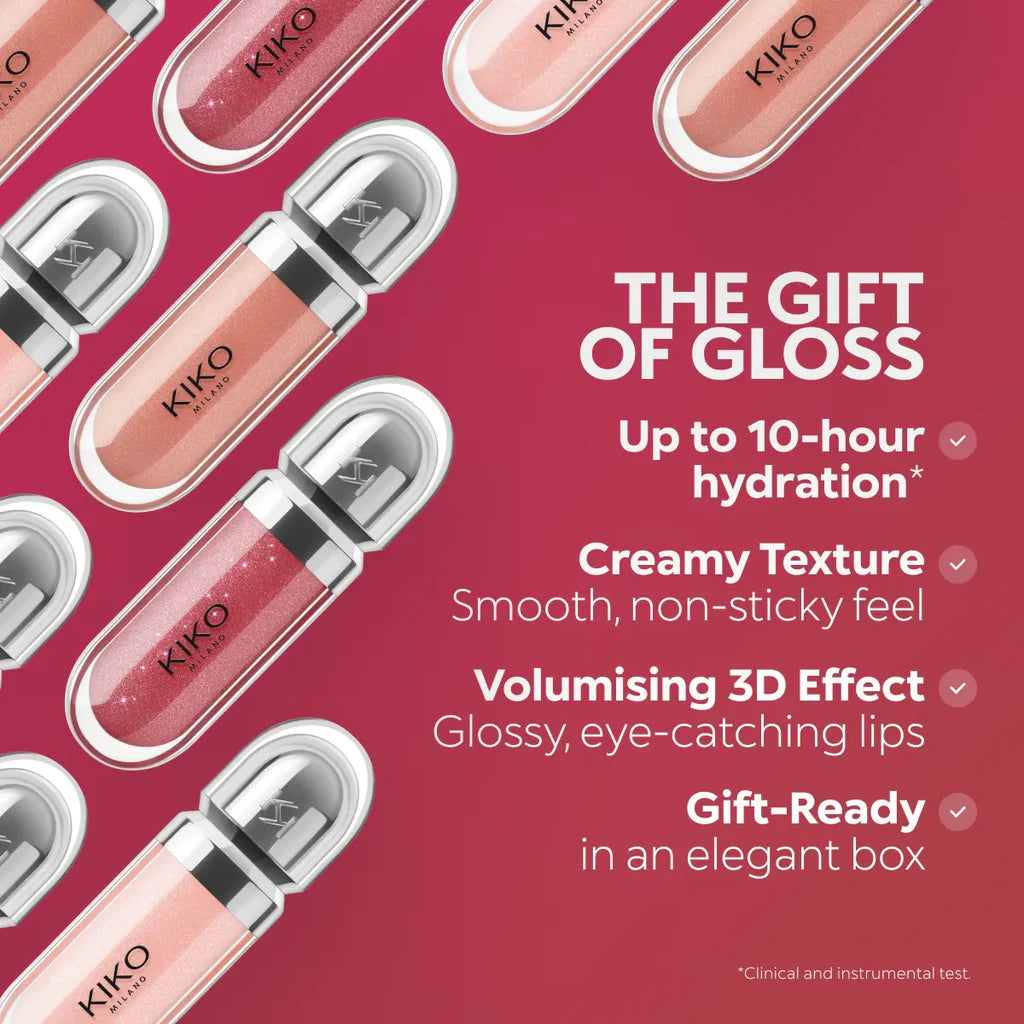 Kiko Milano Glossy Lip Set