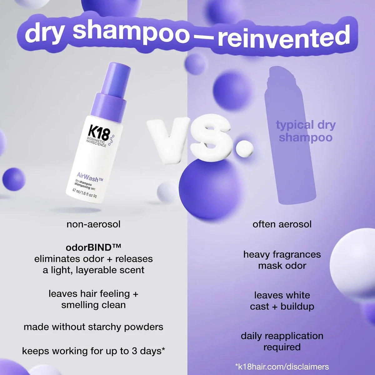 K18 Airwash Dry Shampoo - 118 Ml