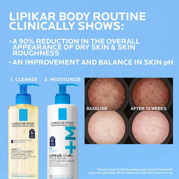 LA Roche Posay - Lipikar AP+MAX Triple Repair Moisturizing Cream