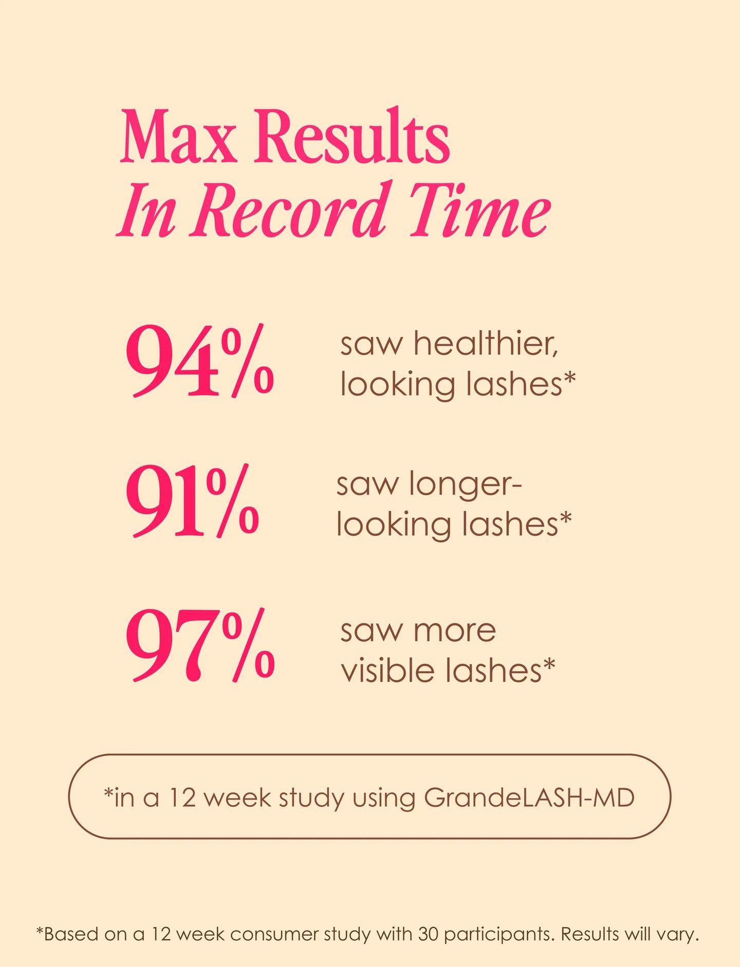 GrandeLASH-MD Lash Enhancing Serum Full Size