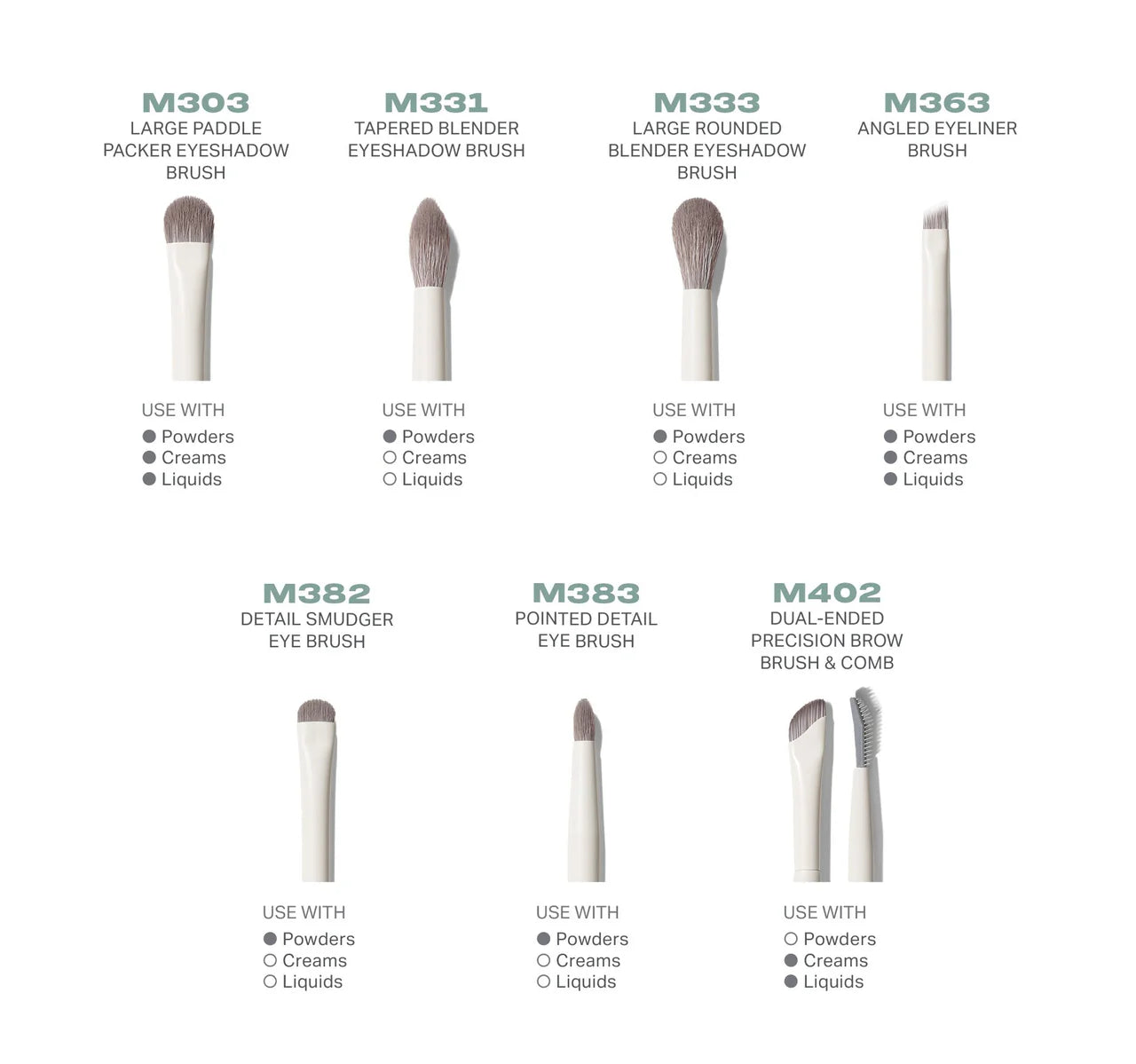 Morphe Eye Want It All 7-Piece Eye Brush Set