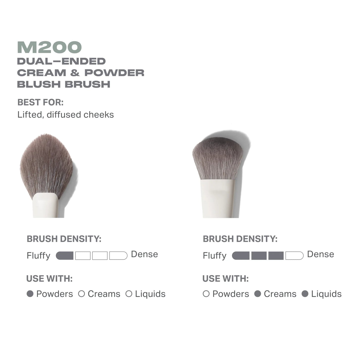 Morphe M200 Dual-Ended Cream & Powder Blush Brush