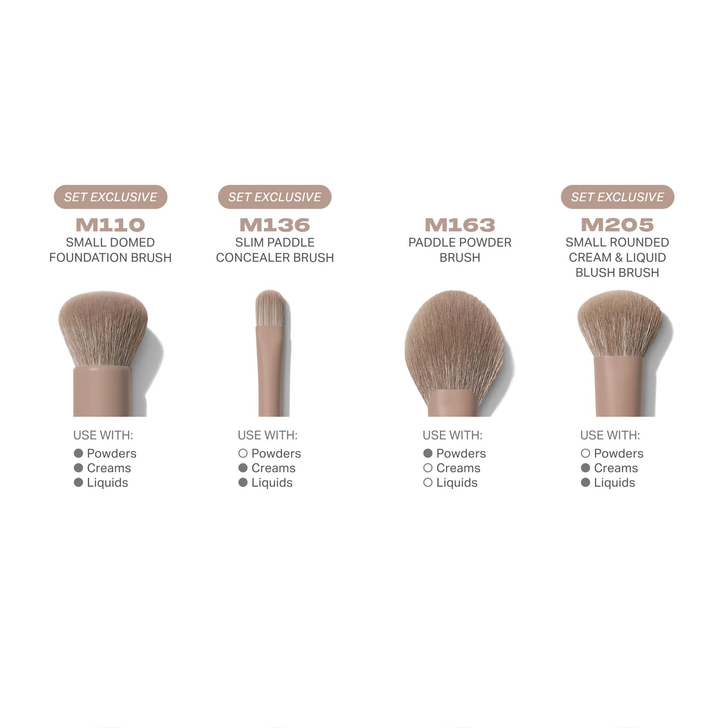 Morphe Iced Mocha 4-Piece Face Brush Set