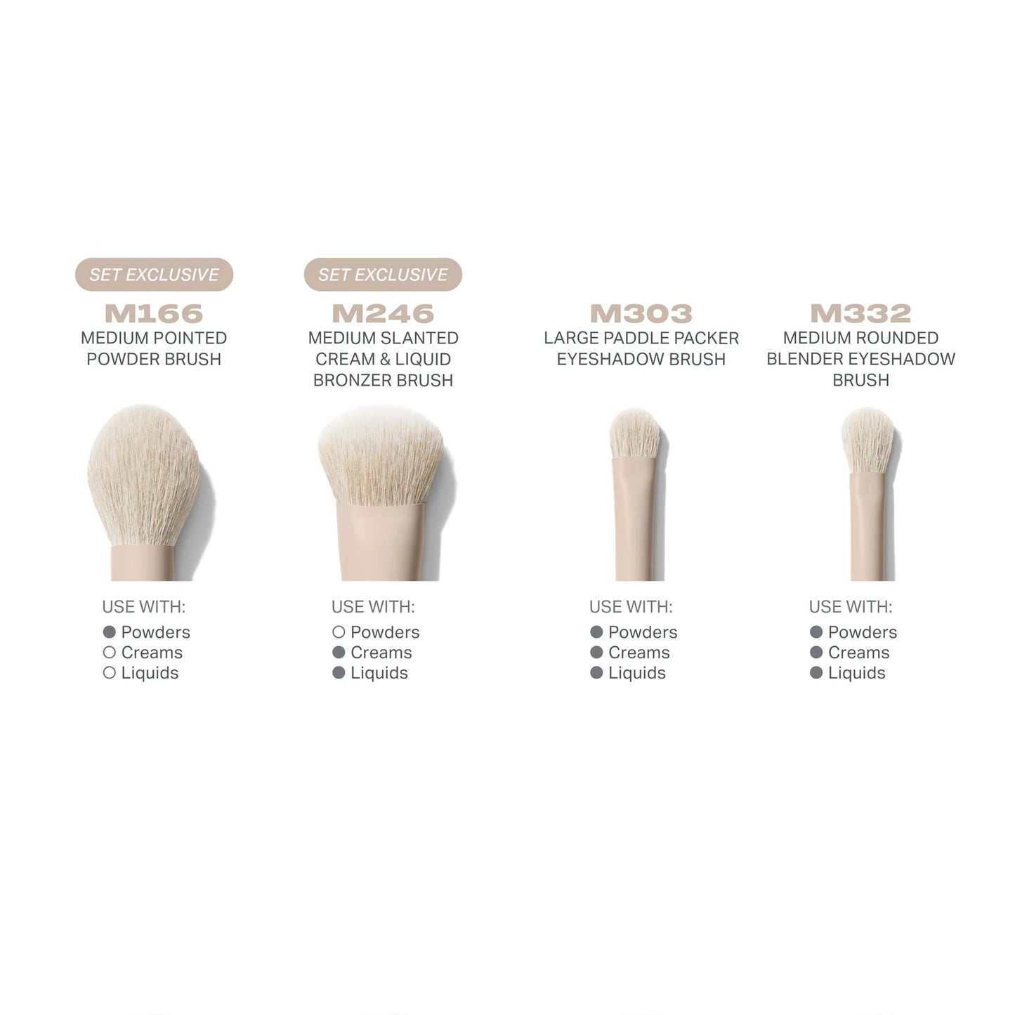 Morphe Oat Latte 5-Piece Face & Eye Brush Set