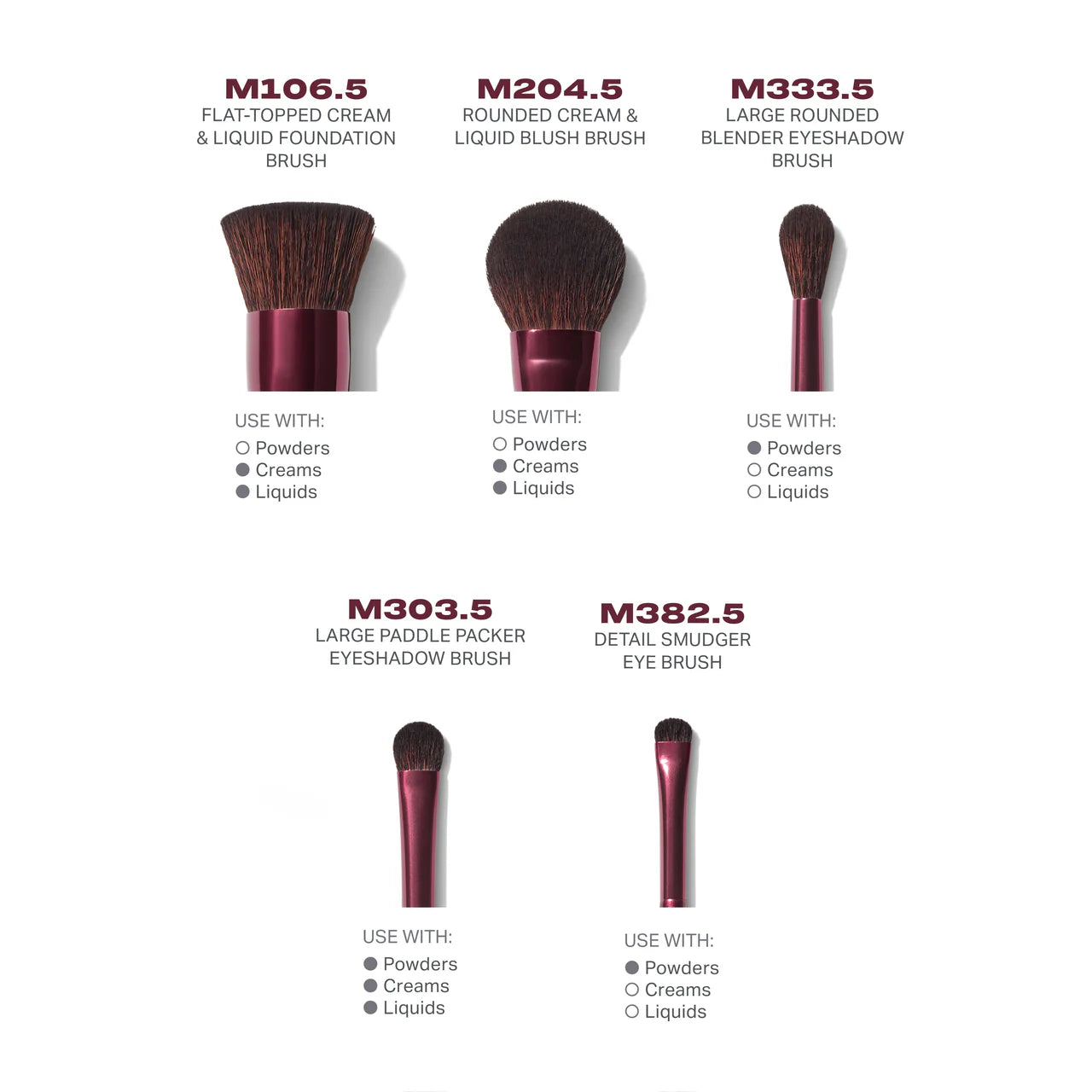 Morphe - Rebellious 6-Piece Brush & Tool Set