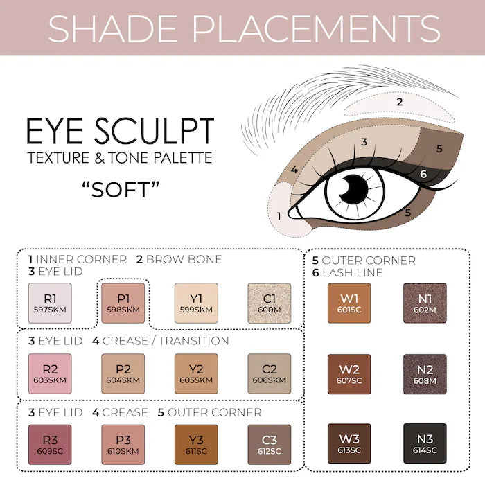 NATASHA DENONA Eye Sculpt Texture & Tone Eyeshadow Soft Palette