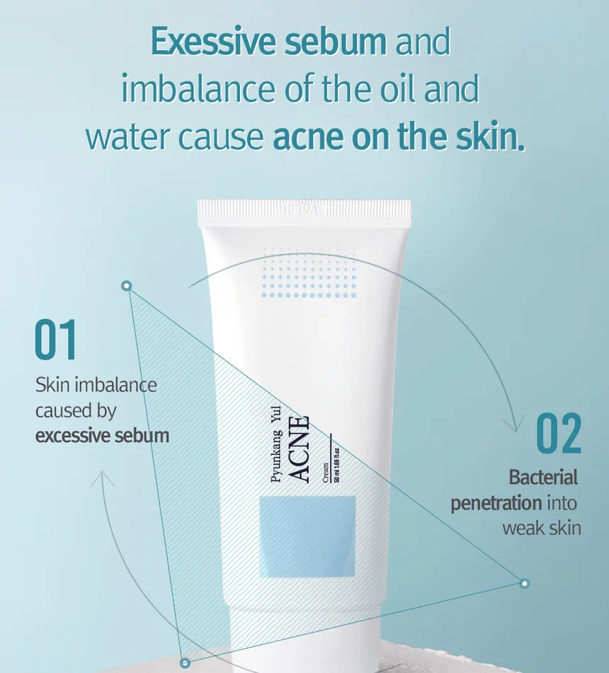 Pyunkang Yul - Acne Cream 50ml