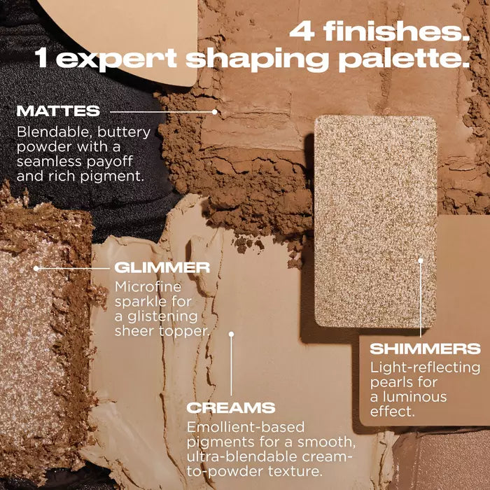 URBAN DECAY NAKED SHAPED MULTI-TASKING EYESHADOW PALETTE WARM