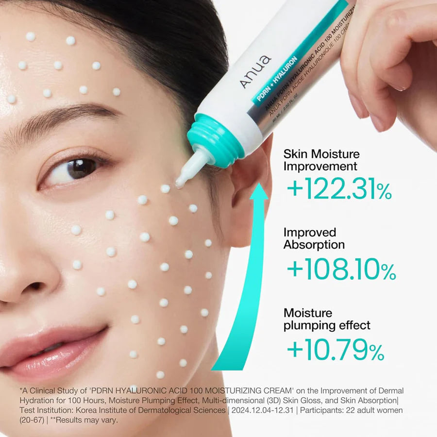 Anua PDRN Hyaluronic Acid 100 Moisturizing Cream 60ml