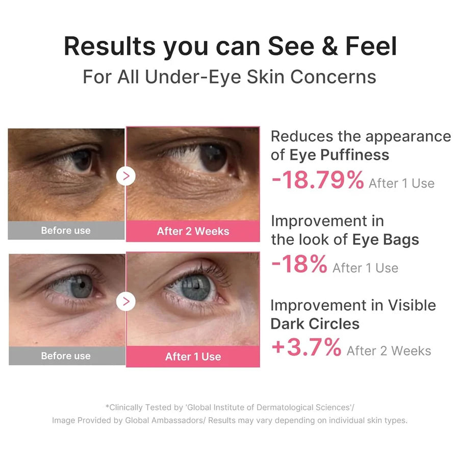 Medicube PDRN Caffeine Collagen Eye Patch